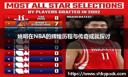 姚明在NBA的辉煌历程与传奇成就探讨