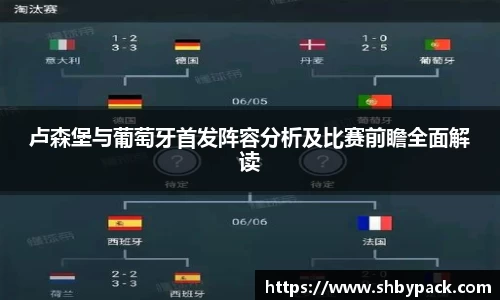 卢森堡与葡萄牙首发阵容分析及比赛前瞻全面解读